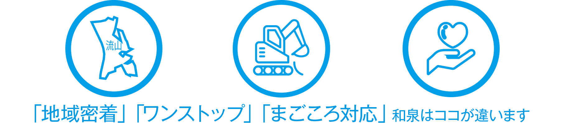 「地域密着」「ワンストップ」「まごころ対応」和泉はココが違います