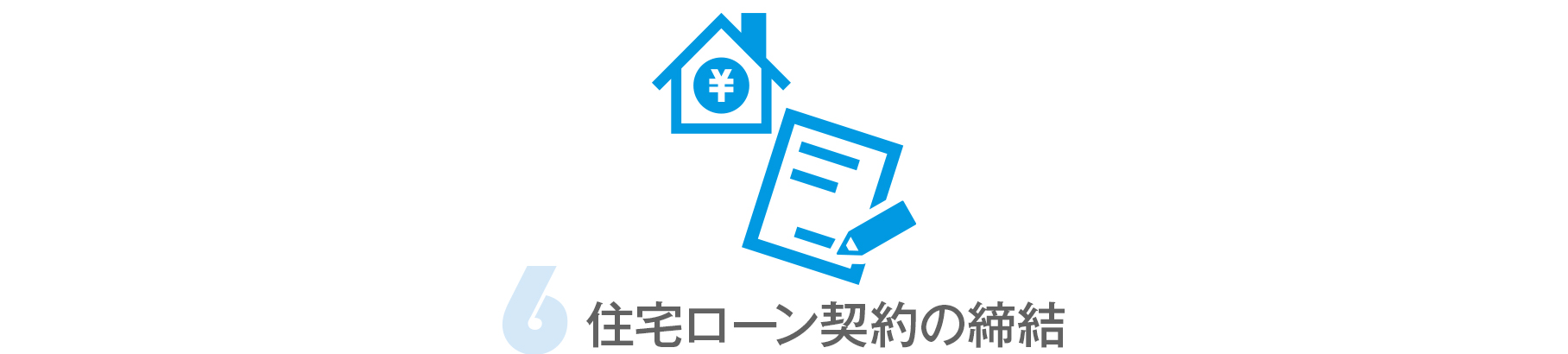 住宅ローン契約の締結