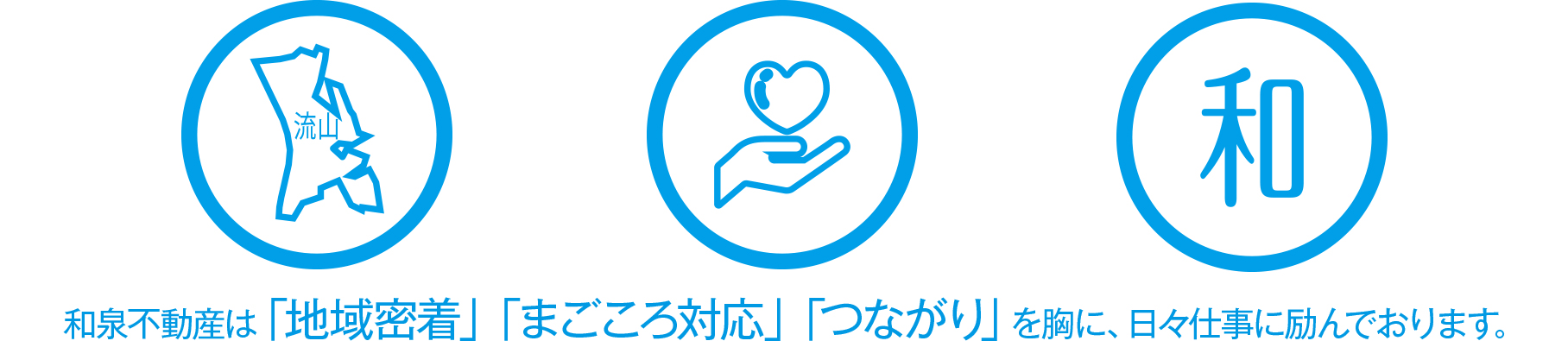 和泉不動産は「地域密着」「まごころ対応」「つながり」を胸に、日々仕事に励んでおります。