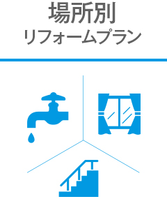 場所別 リフォームプラン